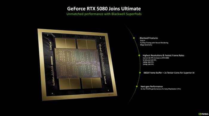GeForce NOW