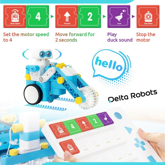 Delta Robots